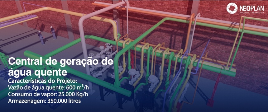 NEOplan - Gera&ccedil;&atilde;o e Armazenagem de &Aacute;gua Quente